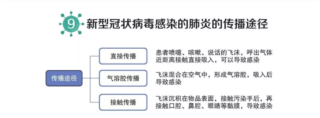 点击进入看图评论