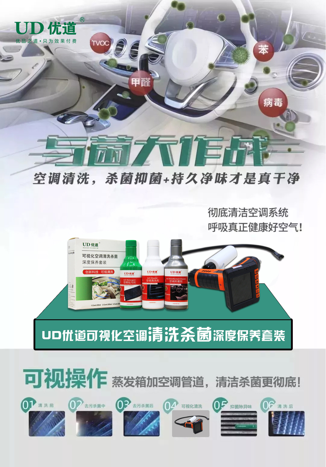 代理汽车用品厂家需要看哪些方面